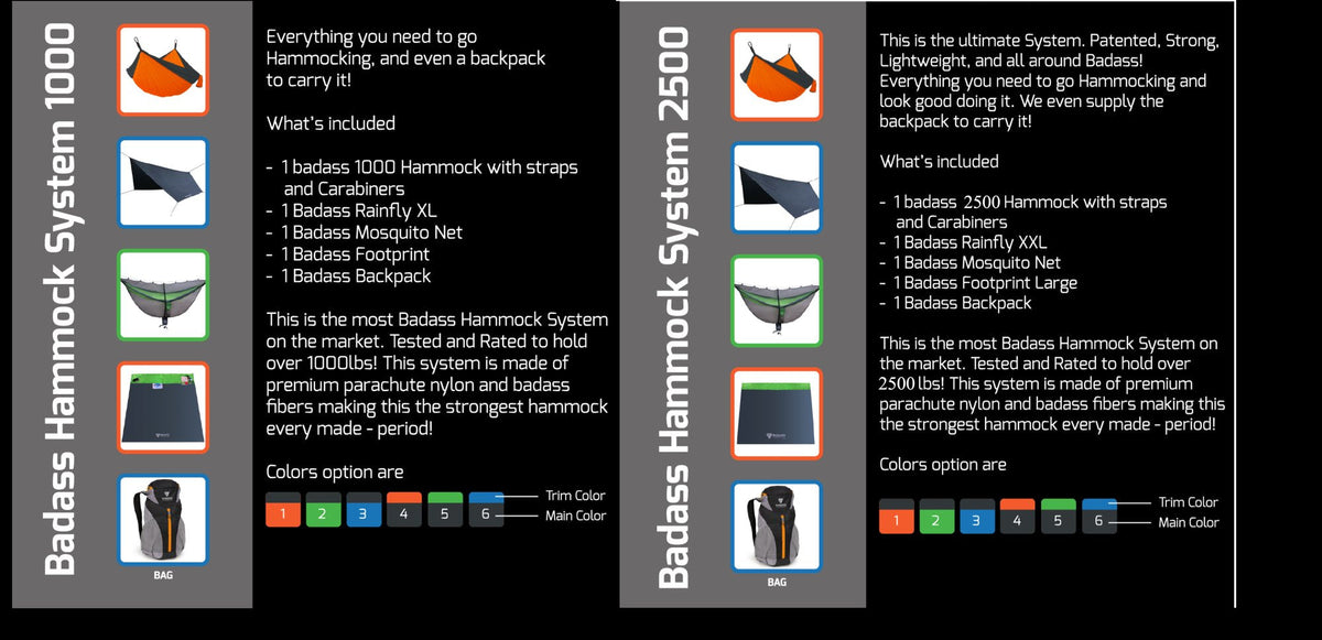 System 1000 and 2500 cards