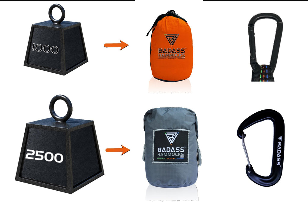 1000 vs 2500 bag and carabiner