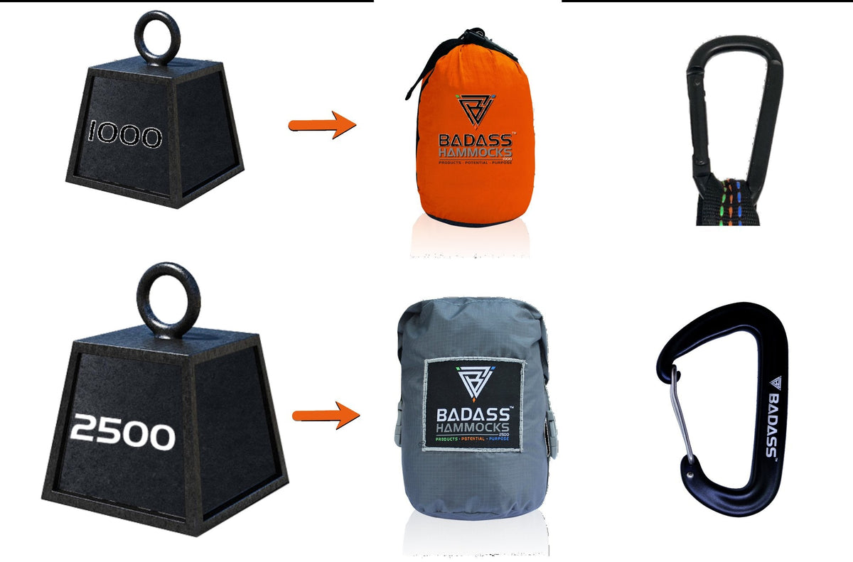 1000 vs 2500 bag and carabiner