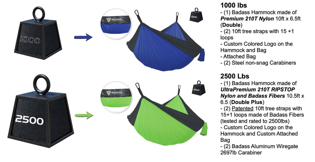 1000 vs 2500 hammock features